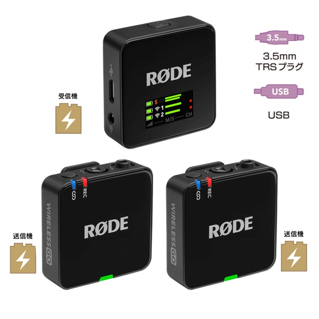 RODE WIRELESS GO（第3世代） Amazon.com: RØDE Wireless GO III (Gen 3) – Compact Wireless Mic