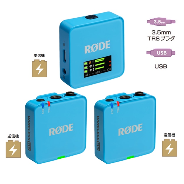 保護シート付き】RODE(ロード) ワイヤレスゴー（第三世代） ブラック