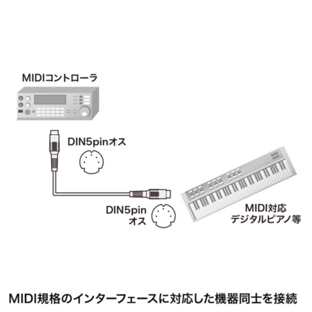 SANWASUPPLY(サンワサプライ) MIDIケーブル KB-MID01-36