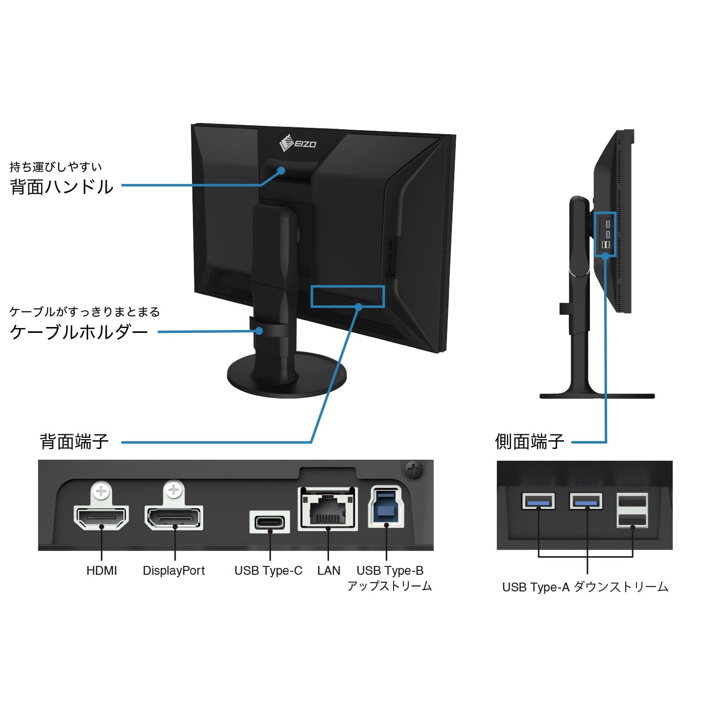 EIZO(エイゾー) Color Edge CG2700X 26.9型カラーマネージメント液晶 ...