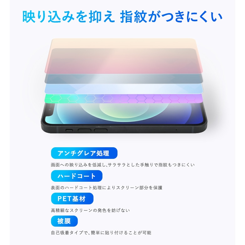 MIYAVIX(ミヤビックス) RODE Wireless PRO用保護シート(受信機用