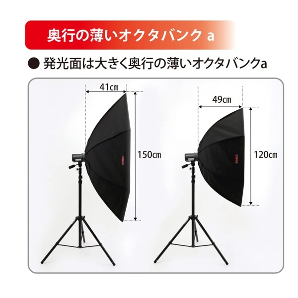 comet グランドボックス 140 オクタバンク comet グランドボックス 140 オクタバンク お 手頃 価格