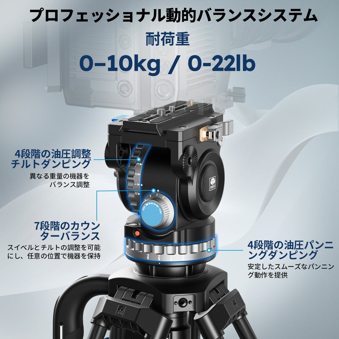 銀一オンラインショップ SIRUI(シルイ) ラピッドシステム(SQ) ワン