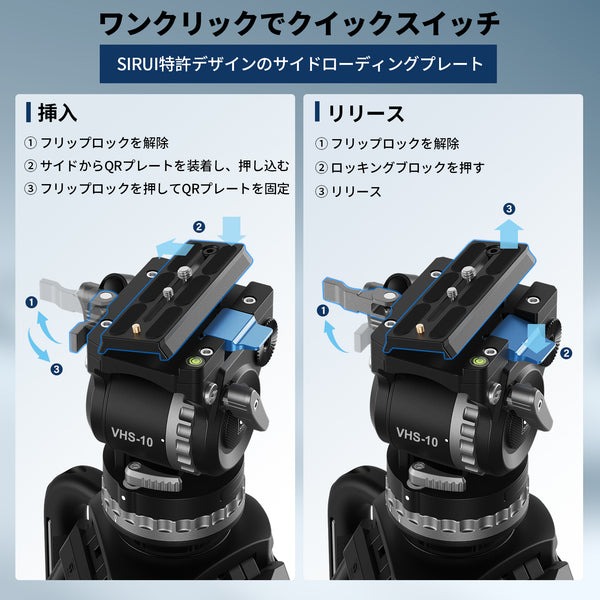 銀一オンラインショップ SIRUI(シルイ) ラピッドシステム(SQ) ワン