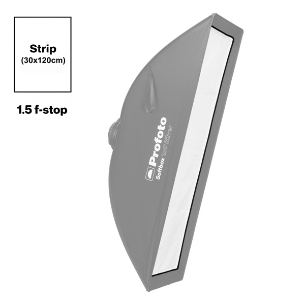 ポイント3倍/SALE】Profoto(プロフォト) ソフトボックス 1x4'(30x120cm