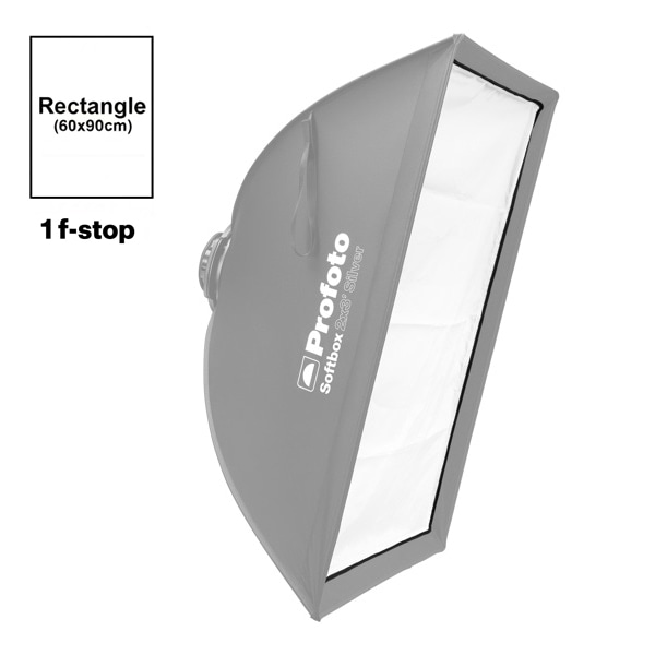 Profoto(プロフォト) ソフトボックス 2x3'(60x90cm)用 ディフューザー1 201608