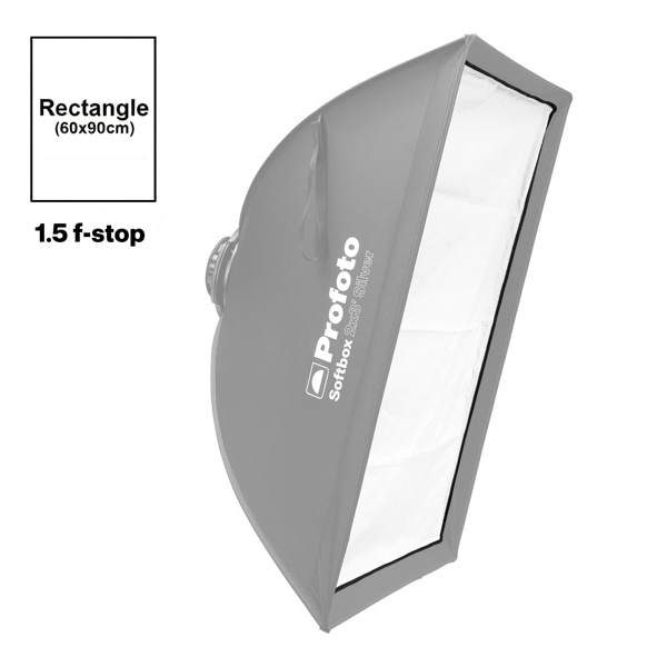 Profoto(プロフォト) ソフトボックス 2x3'(60x90cm)用 ディフューザー1.5 201614