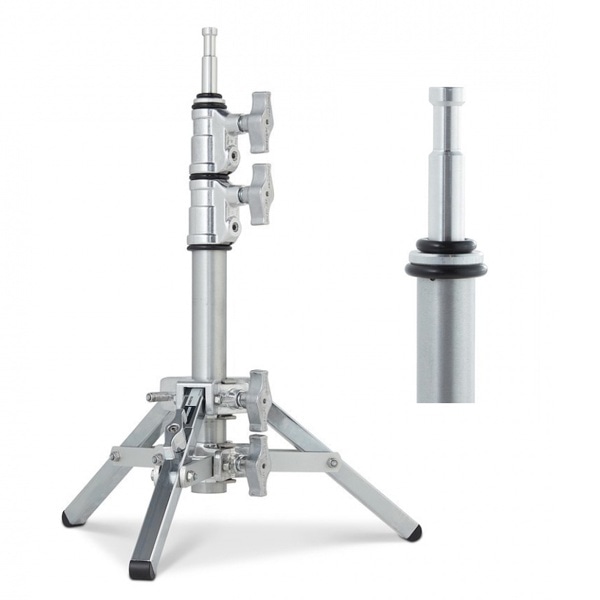 Matthews(マシューズ) センチュリースタンド ローリングキット