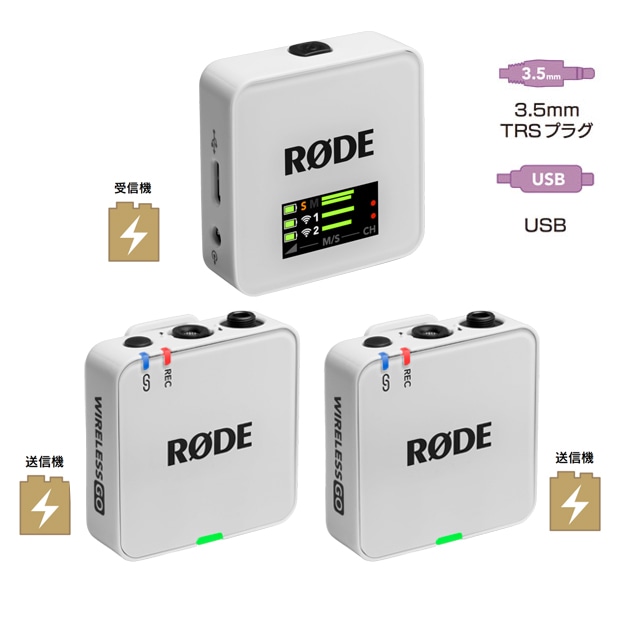 【-3/29キャンペーン/保護シート付き】RODE(ロード) ワイヤレスゴー(第三世代) ホワイト / 32bit float対応ワイヤレスマイク / WIGOGEN3W