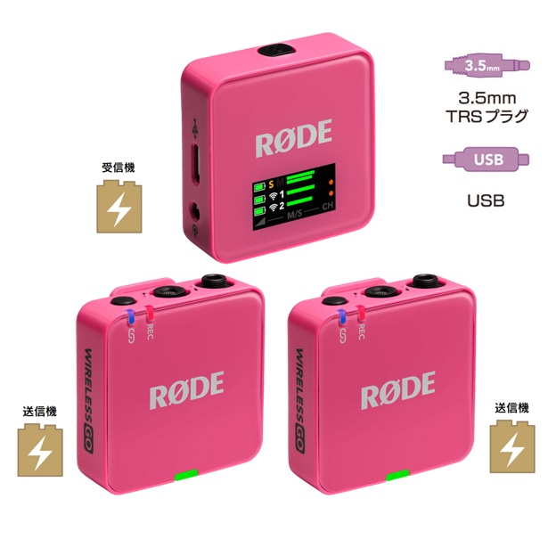 【保護シート付き/30%/OUTLET】RODE(ロード) ワイヤレスゴー（第三世代） ピンク / 32bit float対応ワイヤレスマイク / WIGOGEN3PIN