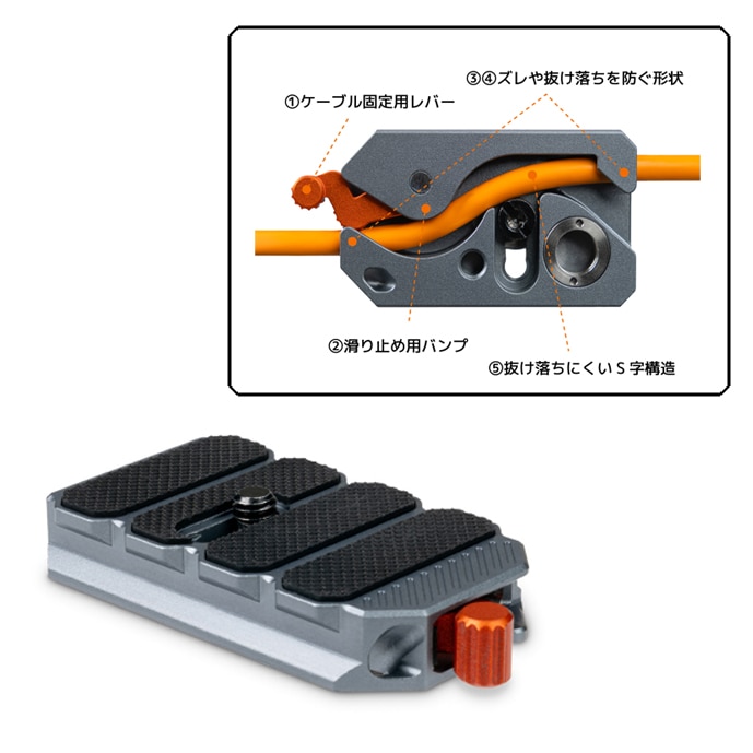 【予約受付中】TETHER TOOLS(テザーツールズ) テザーガード レバーロックプラス トライポッドプレート TG-LLPLUS