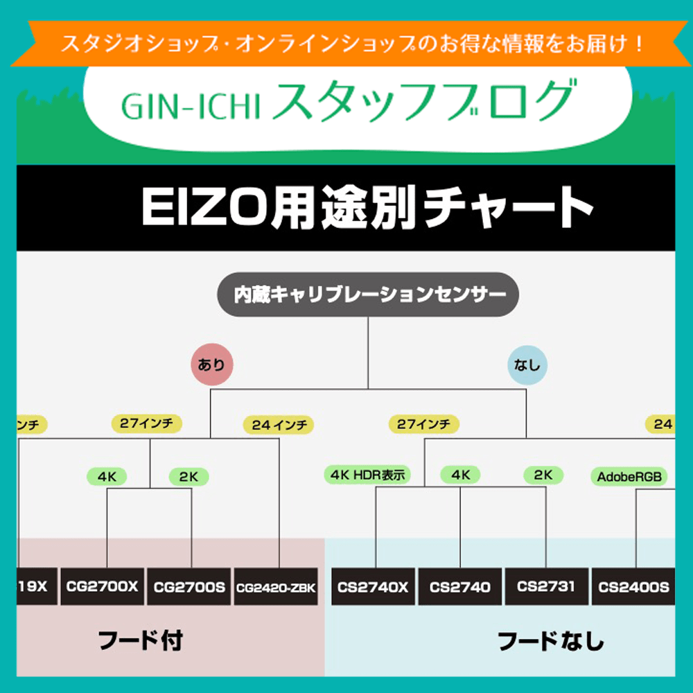 【GIN-ICHIスタッフブログVOL.108】スタッフ直伝！チャートで選ぶEIZOモニター