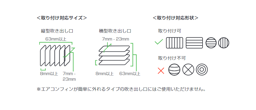 Peak Design(ピークデザイン) ワイヤレスチャージングカーベント