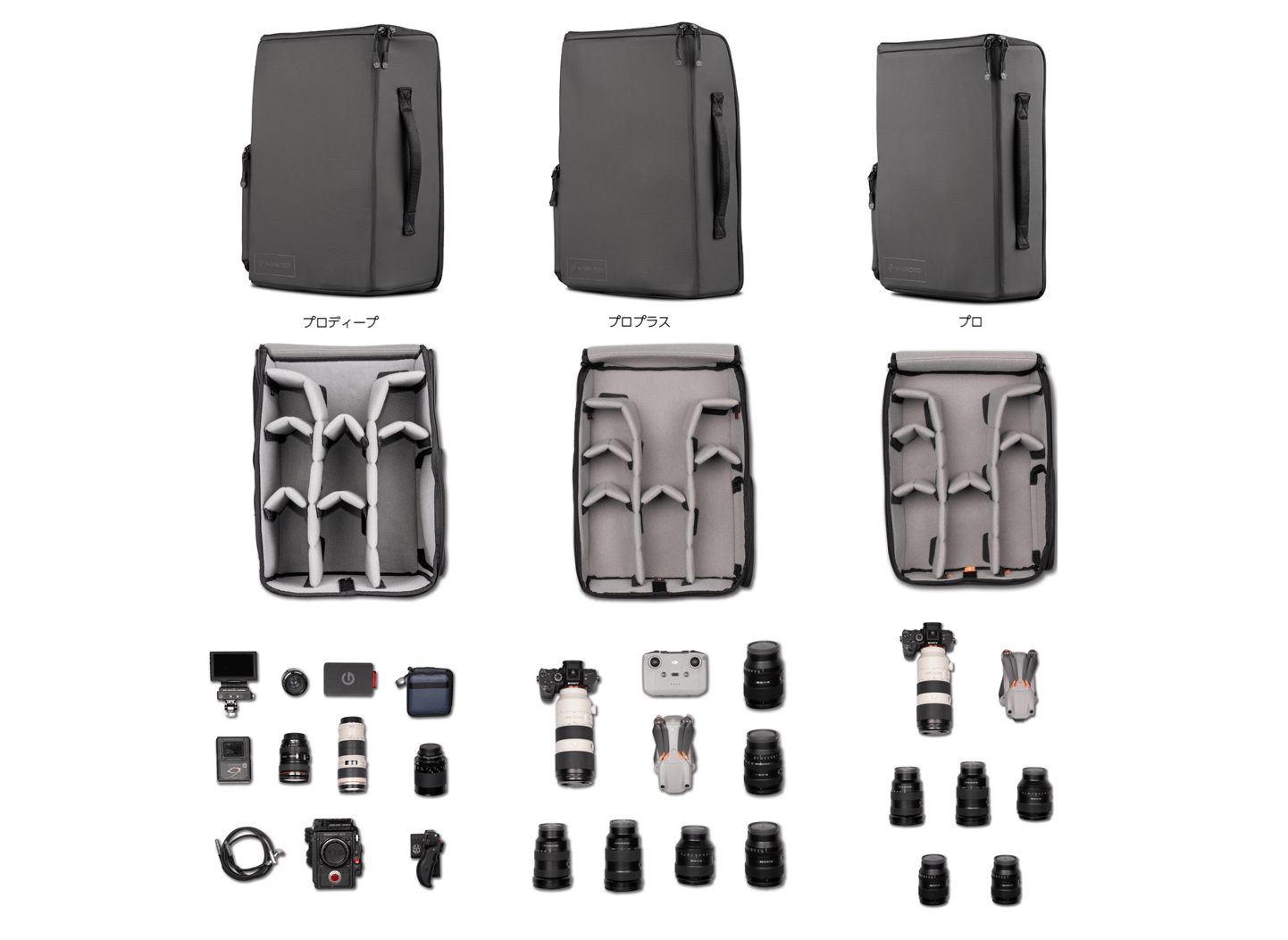 Camera Cube V2 プロ対応表