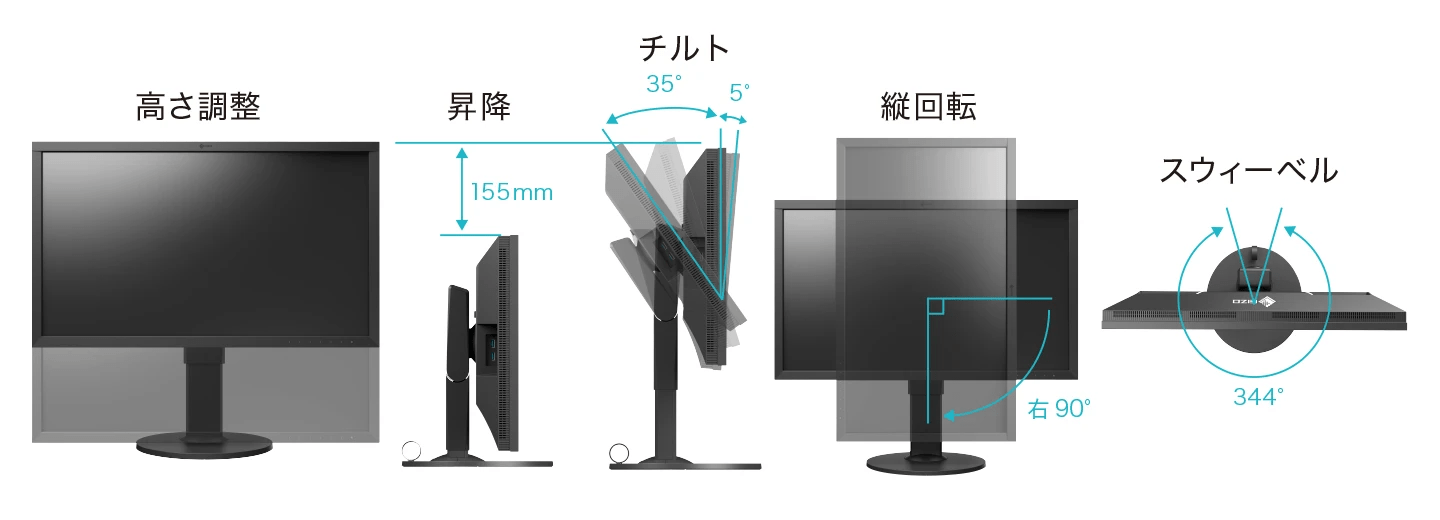 CS2731-Zの快適なポジションに調整できるスタンドの特徴