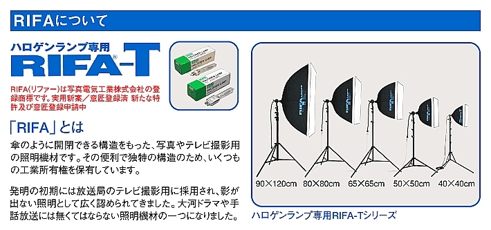 SDK(エスディーケー) RIFA-T 40x40cm ソフトボックス ネジ式 12-01203