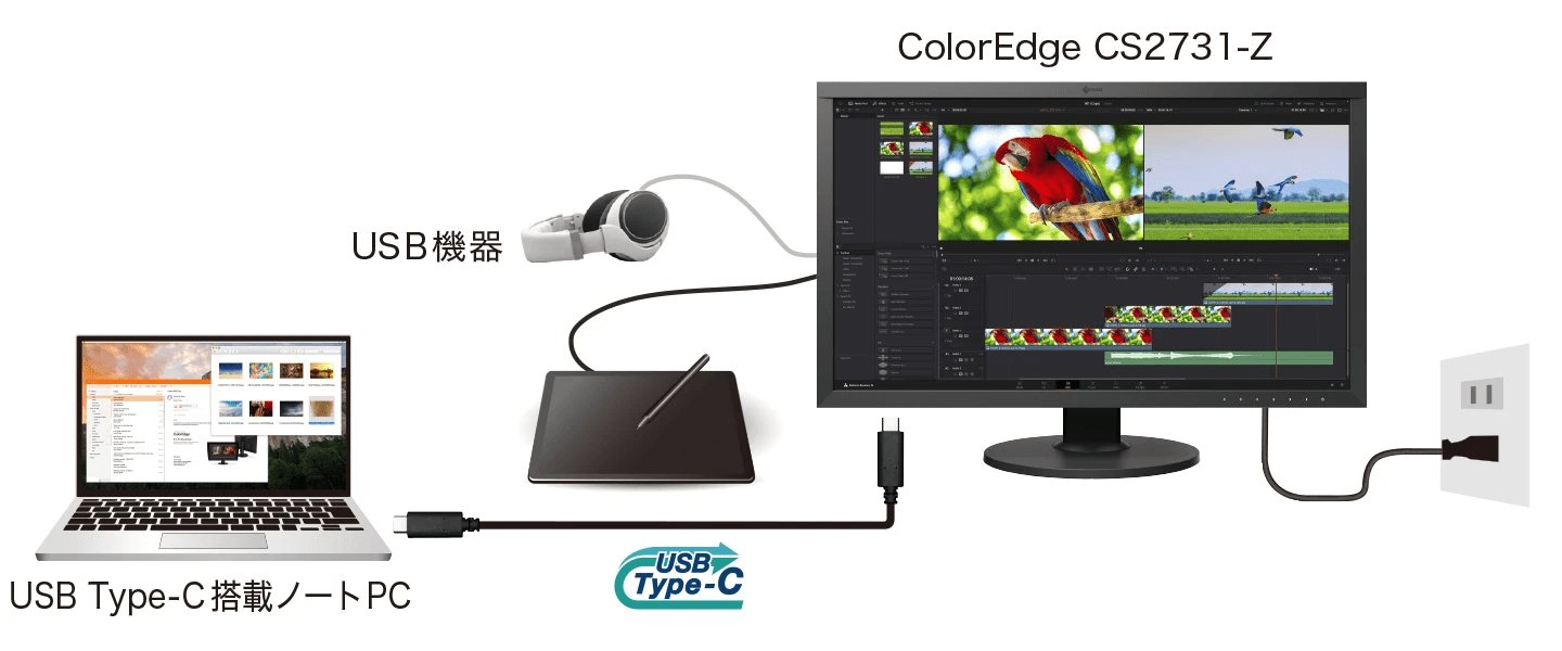 CS2731-ZのUSBハブ機能の特徴